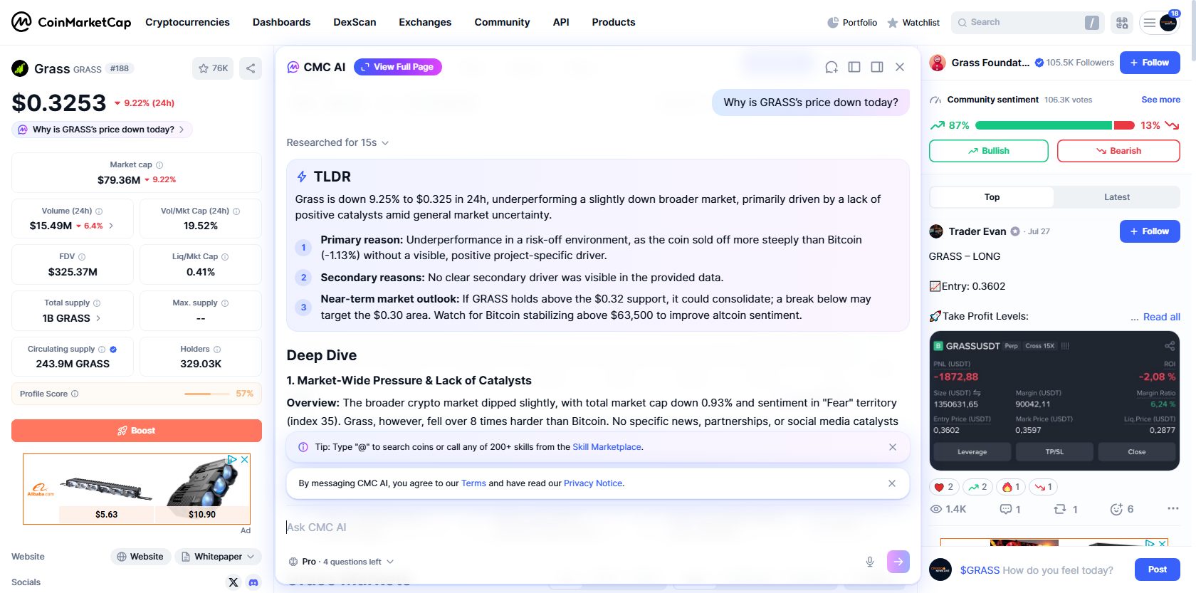 CoinMarketCap AI tool response stating GRASS's drop lacks a visible project-specific driver